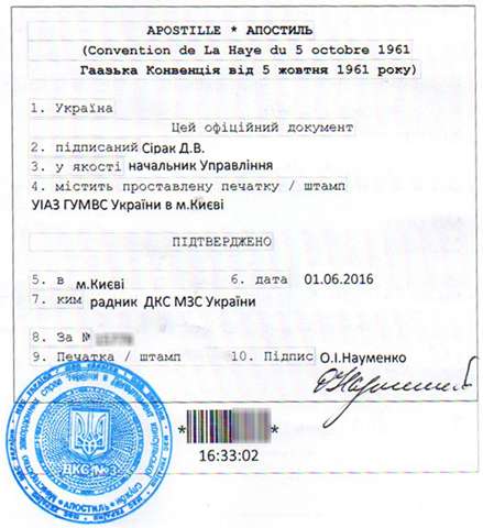 Ви зараз переглядаєте Терміновий апостиль: повне оформлення документів за 1-2 дні