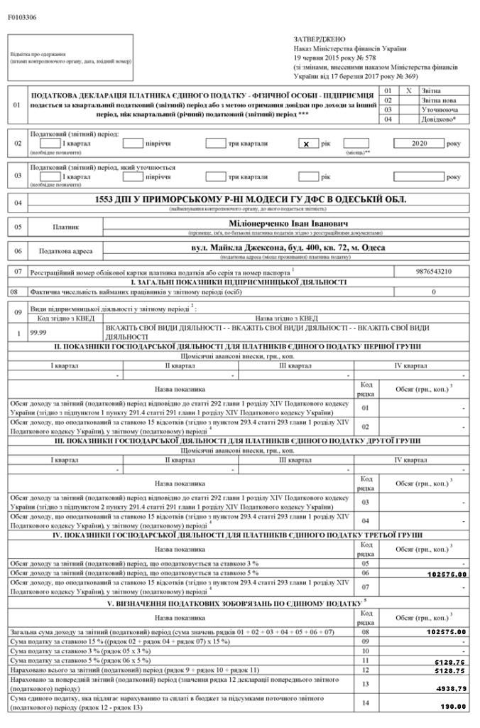 Переклад декларацій ФОП